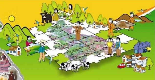ordenamiento-territorial