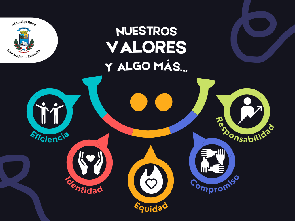 Nuestros Valores